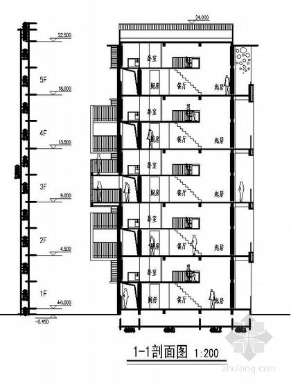 [施工图][上海]高层复式loft住宅建筑施工图(含效果图)