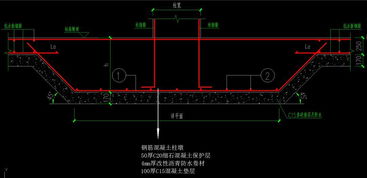 施工技术员需要掌握的基础防水全攻略